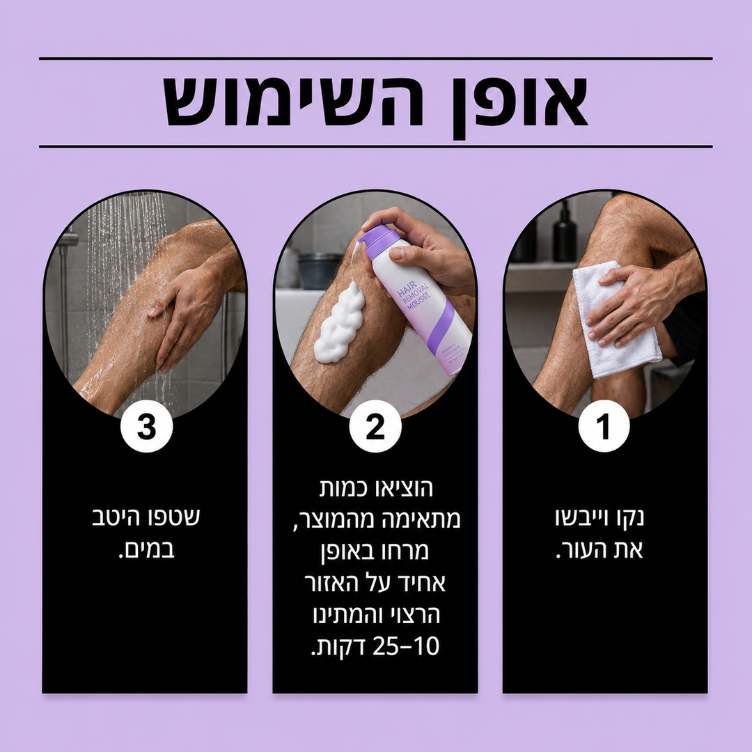 אופן השימוש בערכה בשלושה שלבים