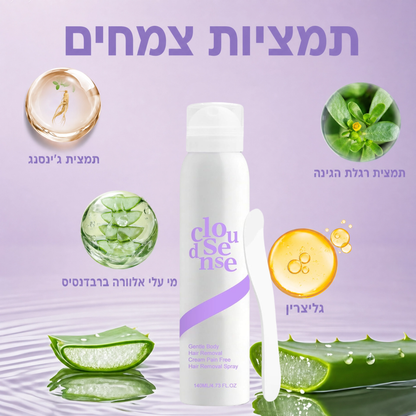 Yuri – ערכה להסרת שיער בלי סכין ובלי גירויים