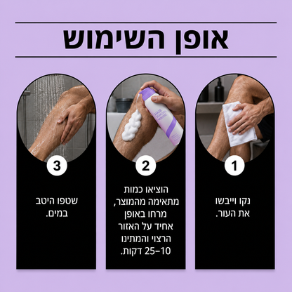 Yuri – ערכה להסרת שיער באופן טבעי בלי סכין ובלי גירוי