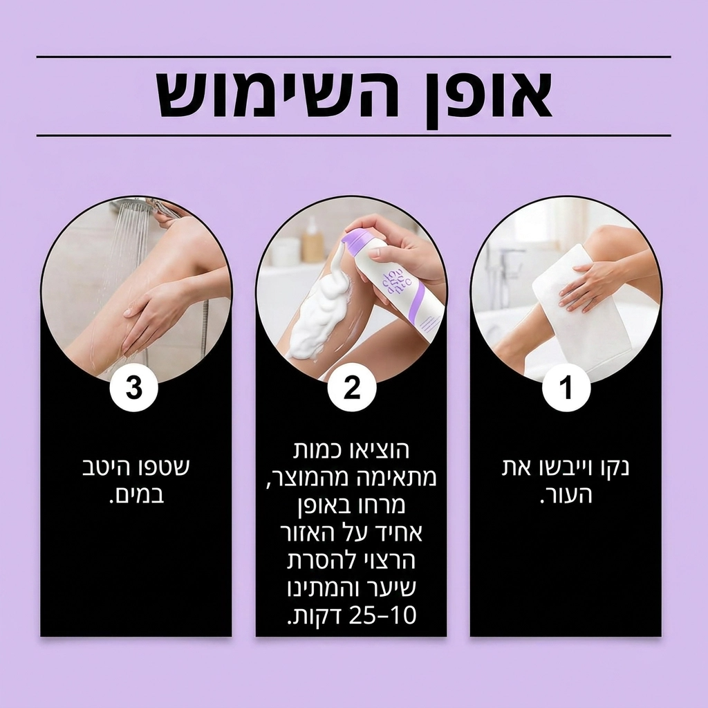 Yuri – ערכה להסרת שיער בלי סכין ובלי גירויים